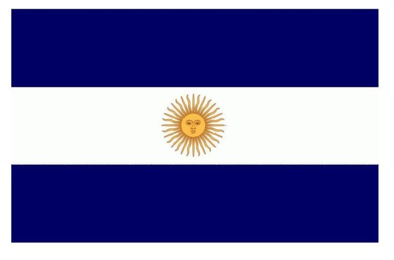Por qué la bandera argentina es azul y blanca